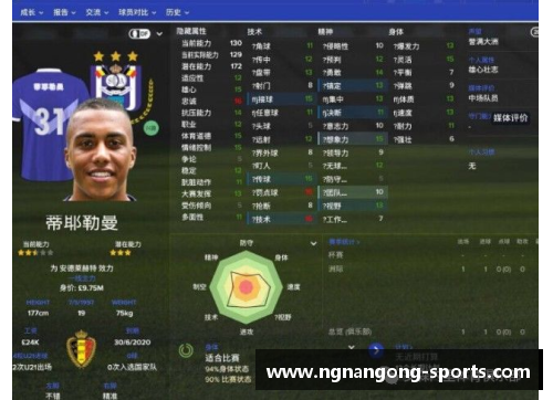 足球FM游戏中心：引援大法解析及签约新星评析