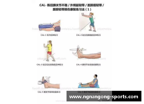 球员脚扭伤：预防与康复策略