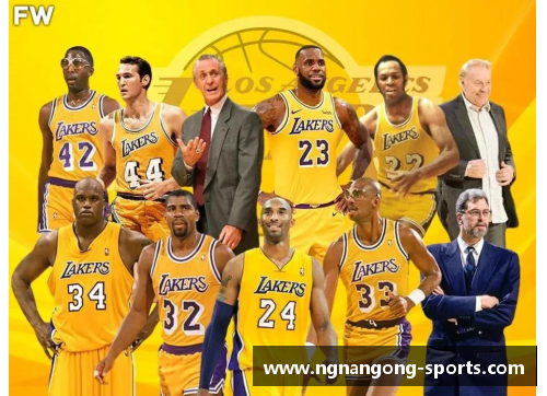 湖人队阵容中的中国球员：现状和未来